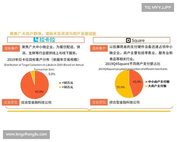 赛事商业开发,赛事商业开发的战略规划与价值实现路径创新实践探索 赛事商业开发,赛事商业开发的战略规划与价值实现路径创新实践探索